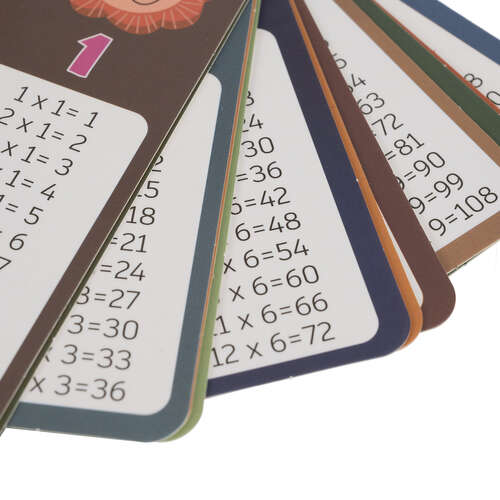 Table de multiplication - jeu de société Kruzzel 24639