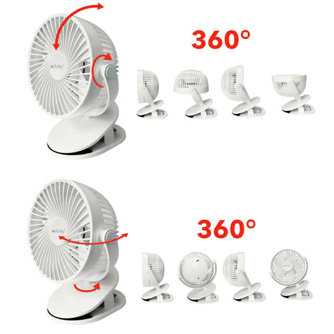 Ventilateur sans fil blanc Ruhhy 25566