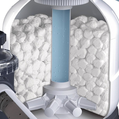 Filterbälle für INTEX 29045 Sandpumpe