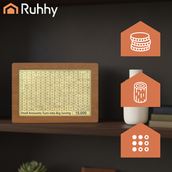 Piggy Bank - Ruhha&#39;s Savings Challenge 24602