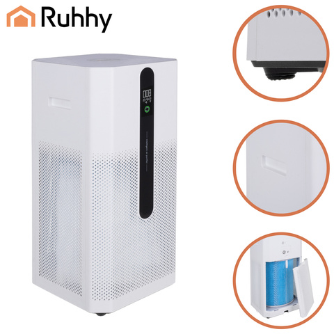 Очиститель воздуха Ioniqs Ruhhy 26816