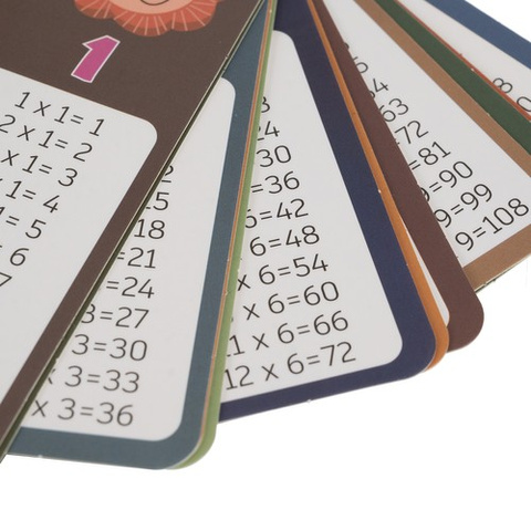 Multiplication table - board game Kruzzel 24639