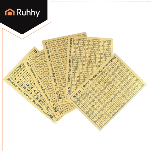 Kiaulė taupyklė – Ruhha taupymo iššūkis 24602