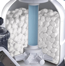 Filterbälle für INTEX 29045 Sandpumpe