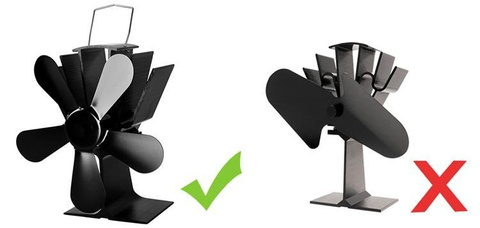 Kaminventilator mit 5 Flügeln