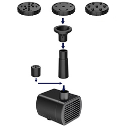 Solar Fountain Gardlov 25184