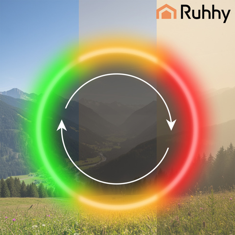 Ioniqs Ruhhy 26816 Air Purifier