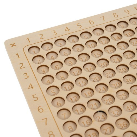 Einmaleins - Brettspiel Kruzzel 24639