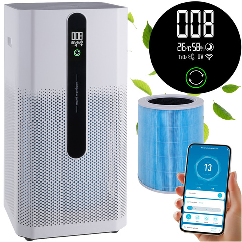 Ioniqs Ruhhy 26816 Air Purifier