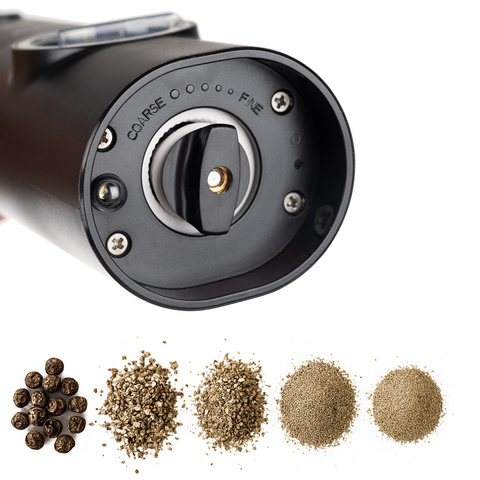 Elektrický mlýnek - 2 ks. Ruhhy 25558