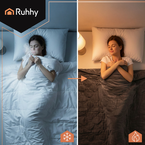 Electric blanket mat 180x130cm Ruhhy 26202