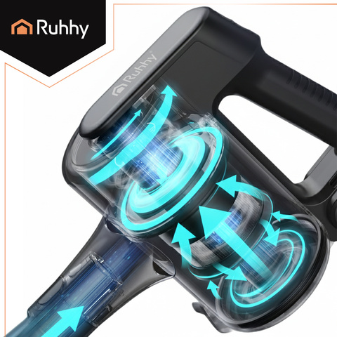 LunPro Ruhhy 26708 Cordless Upright Vacuum Cleaner